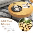 2 Set of Wooden Coffee Table with Metal Legs and Adjustable Foot Pads Discount