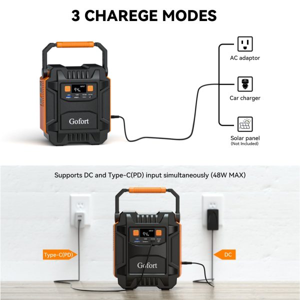 Gofort 200W Portable Power Station Online